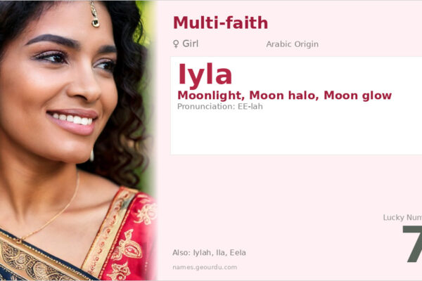 Iyla Name Meaning — Arabic Origin, Girl Name & Cultural Significance (2025)