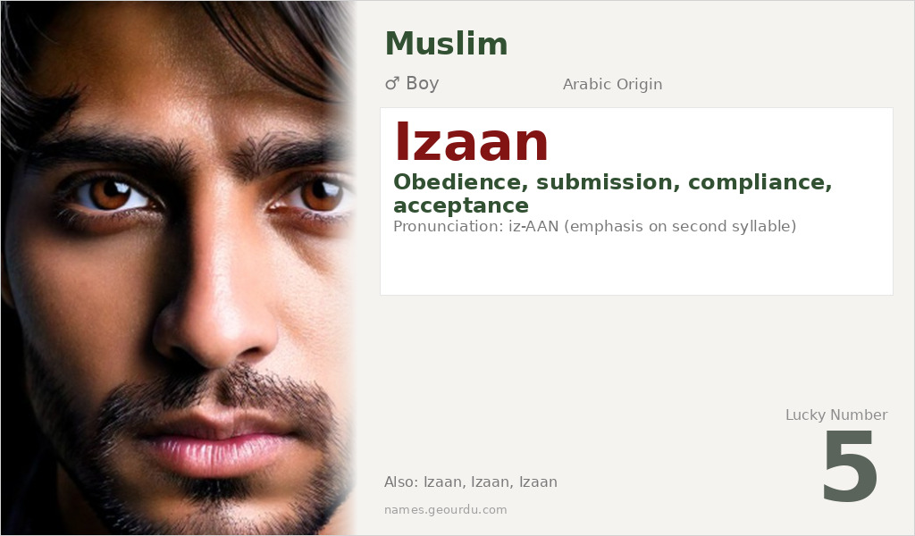 Izaan Name Meaning and Details