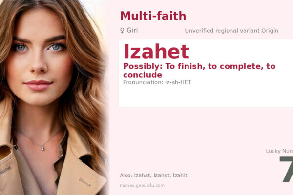 Izahet Name Meaning — Origin, Gender & Details (2025)