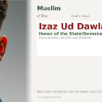 Izaz Ud Dawlah Name Meaning and Details
