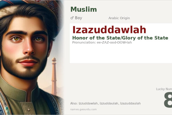 Izazuddawlah Name Meaning — Arabic Origin, Boy Name & Historical Significance (2025)