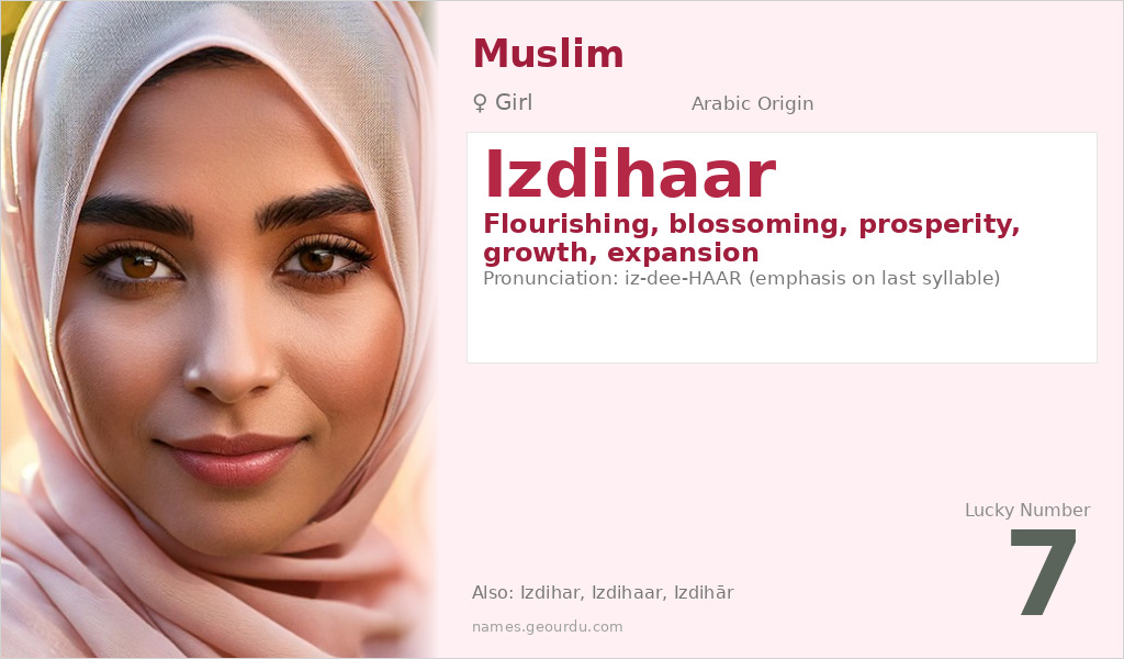 Izdihaar Name Meaning and Details