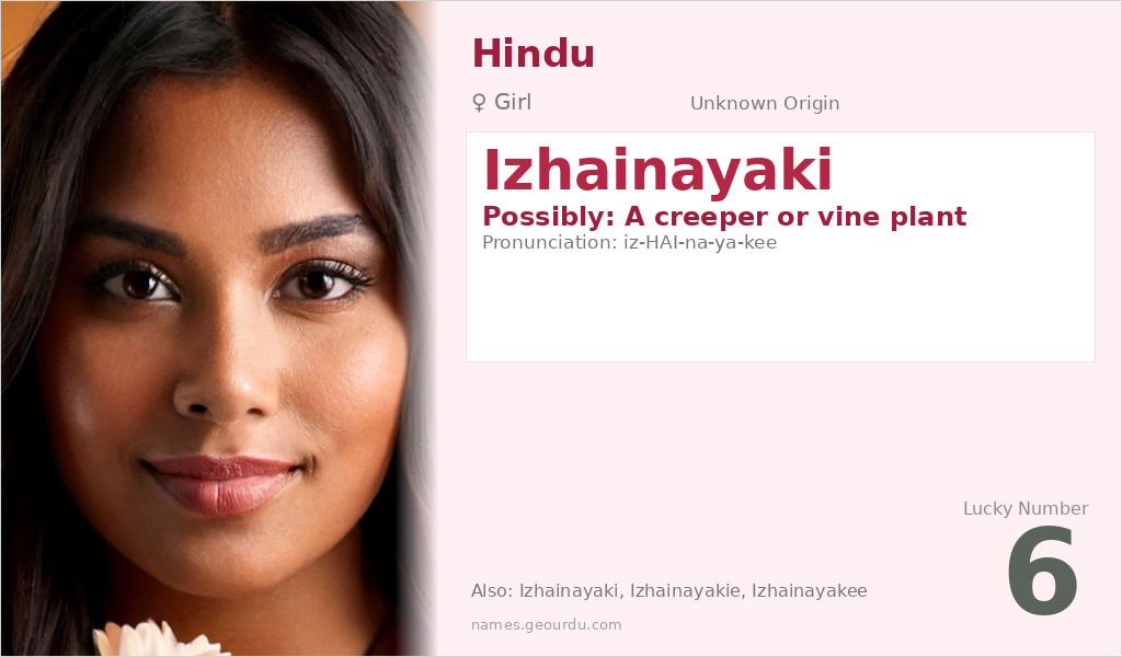 Izhainayaki Name Meaning and Details