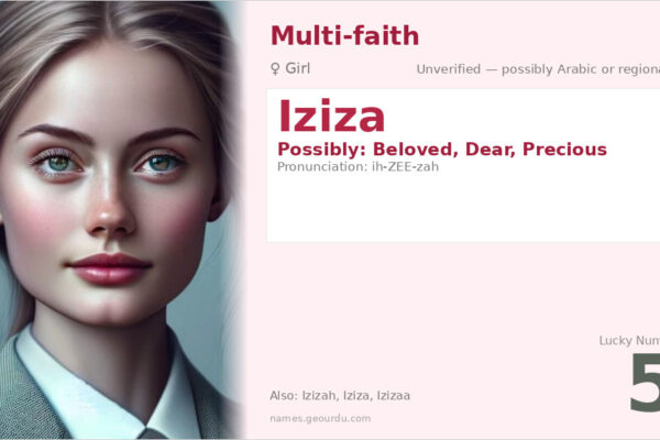 Iziza Name Meaning — Origin, Gender & Details (2025)
