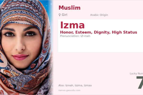 Izma Name Meaning — Arabic Origin, Girl’s Name & Details (2025)