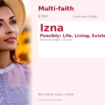 Izna Name Meaning and Details