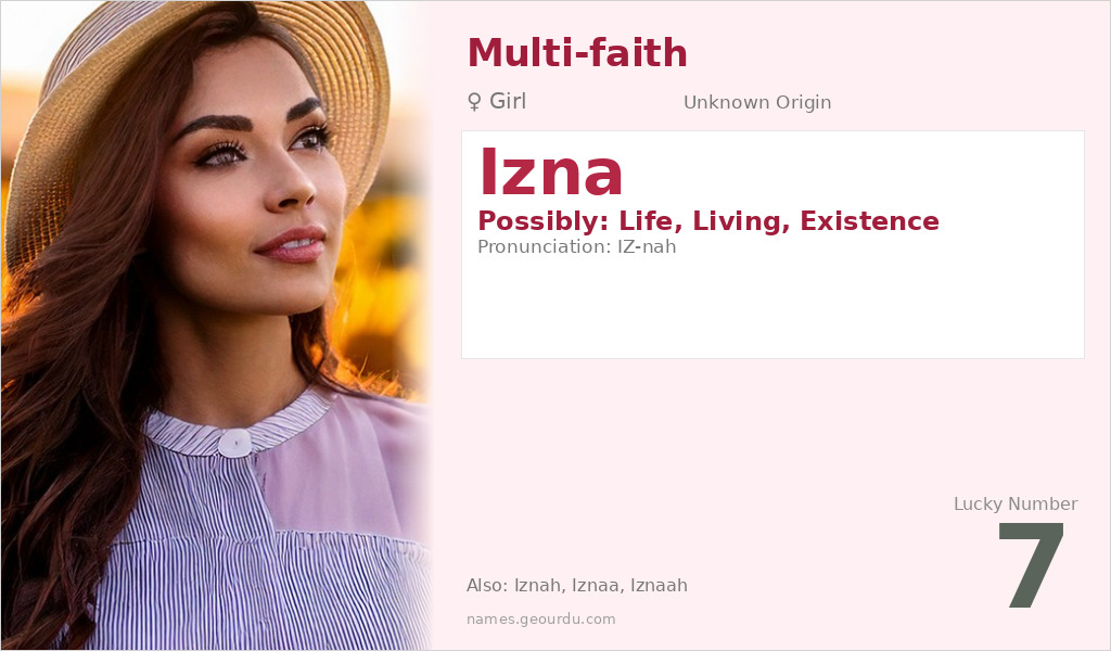 Izna Name Meaning and Details