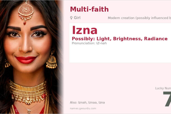Izna Name Meaning — Origin, Gender & Details (2025)