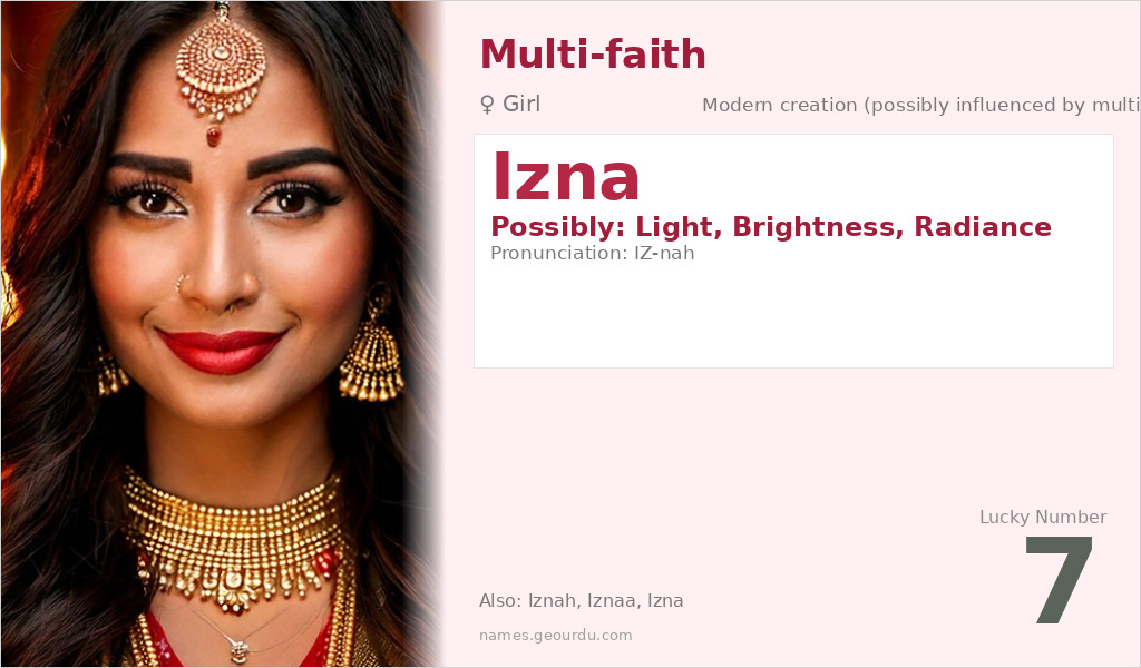 Izna Name Meaning and Details