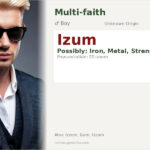 Izum Name Meaning and Details