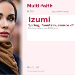 Izumi Name Meaning and Details