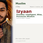 Izyaan Name Meaning and Details