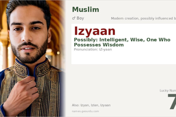 Izyaan Name Meaning — Origin, Gender & Details (2025)
