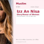 Izz An Nisa Name Meaning and Details