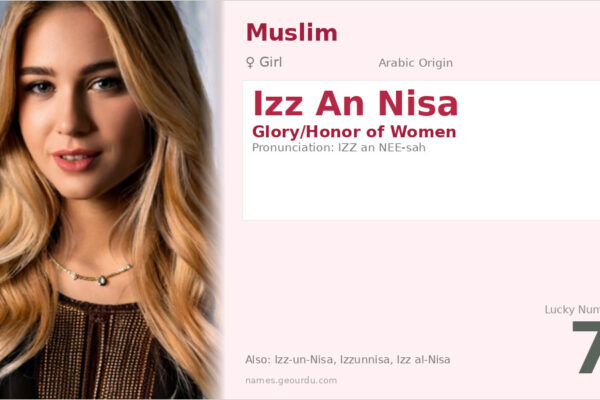 Izz An Nisa Meaning — Arabic Origin, Girl Name & Details (2025)