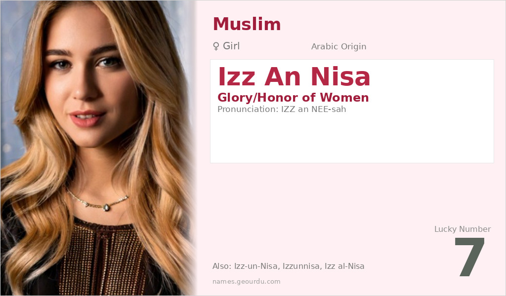 Izz An Nisa Name Meaning and Details