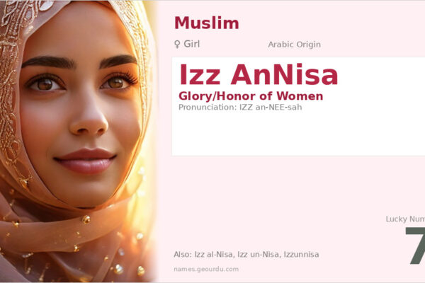 Izz AnNisa Meaning — Arabic Origin, Girl Name & Details (2025)