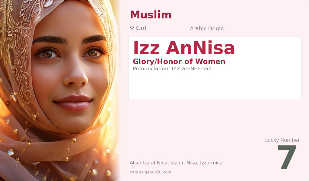 Izz AnNisa Name Meaning and Details