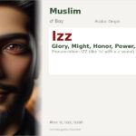 Izz Name Meaning and Details