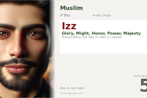Izz Name Meaning — Arabic Origin, Boy & Details (2025)