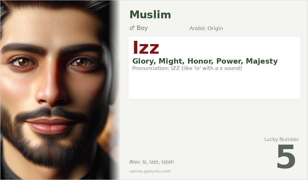 Izz Name Meaning and Details