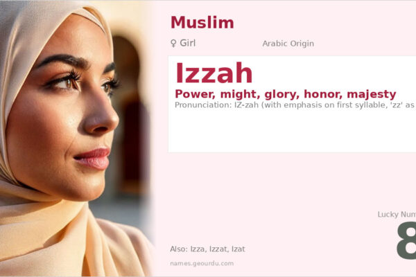 Izzah Name Meaning — Arabic Origin, Girl’s Name & Islamic Significance (2025)