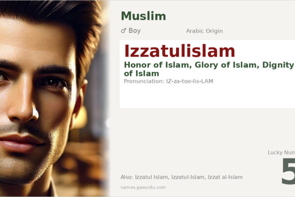 Izzatulislam Name Meaning — Arabic Origin, Boy Name & Details (2025)