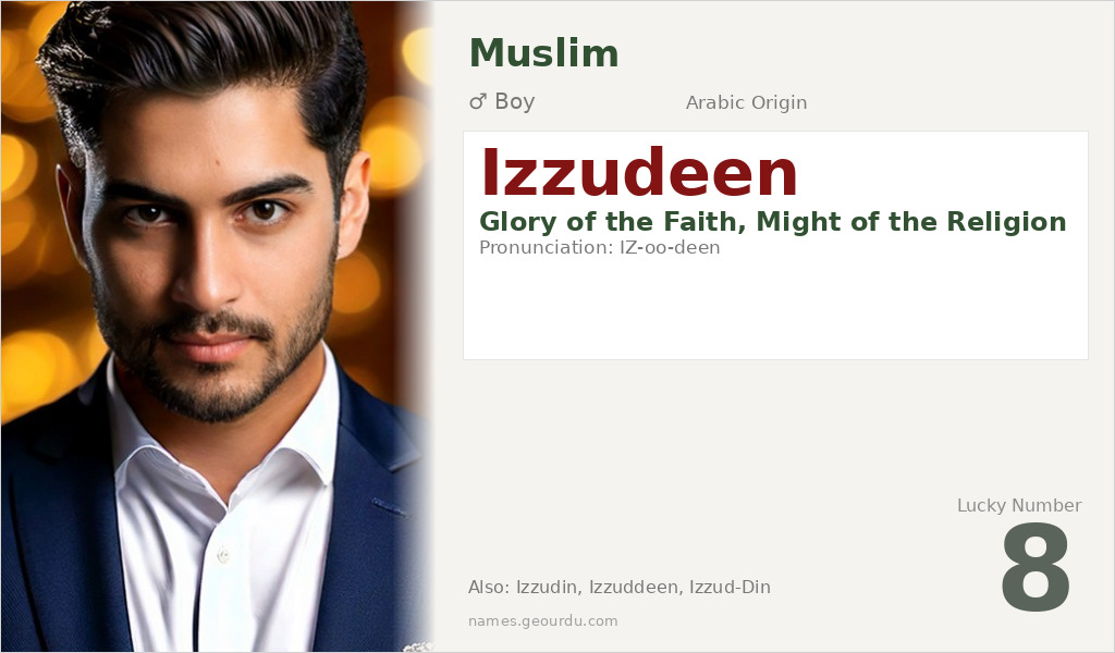 Izzudeen Name Meaning and Details