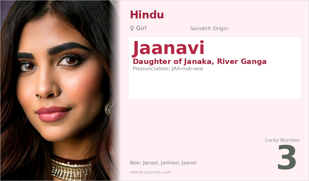 Jaanavi Name Meaning and Details
