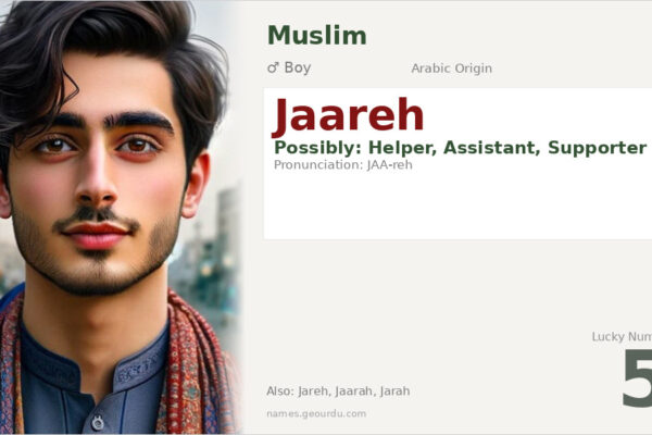 Jaareh Name Meaning — Origin, Gender & Details (2025)