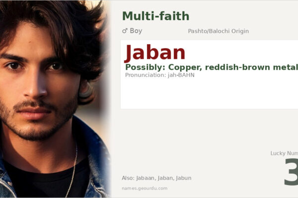 Jaban Name Meaning — Origin, Gender & Details (2025)