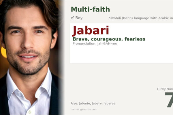 Jabari Name Meaning — Swahili Origin, Boy Name & Details (2025)