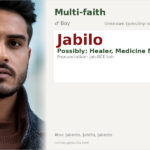 Jabilo Name Meaning and Details