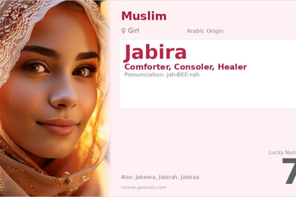 Jabira Name Meaning — Arabic Origin, Girl’s Name & Details (2025)
