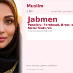 Jabmen Name Meaning and Details