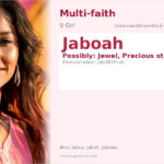 Jaboah Name Meaning and Details