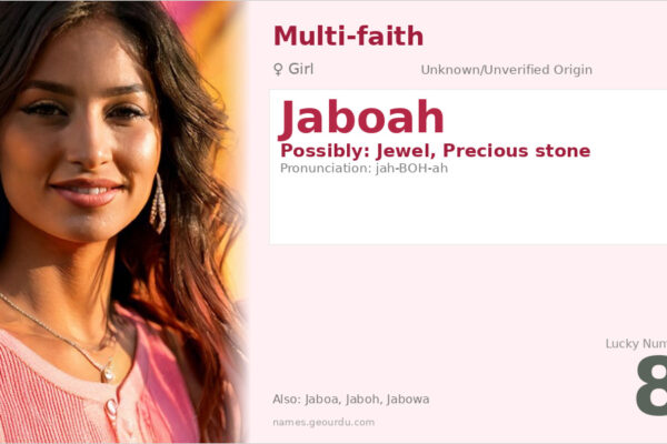 Jaboah Name Meaning — Origin, Gender & Details (2025)