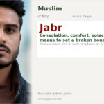 Jabr Name Meaning and Details