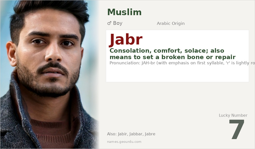 Jabr Name Meaning and Details