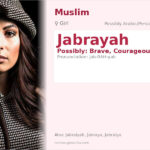 Jabrayah Name Meaning and Details
