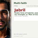 Jabril Name Meaning and Details