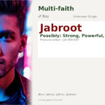 Jabroot Name Meaning and Details