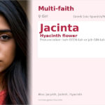 Jacinta Name Meaning and Details