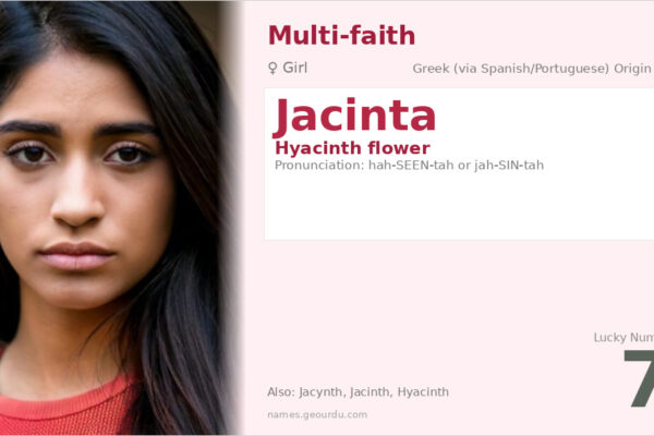 Jacinta Name Meaning — Greek Origin, Girl Name & Details (2025)