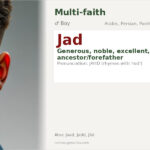 Jad Name Meaning and Details