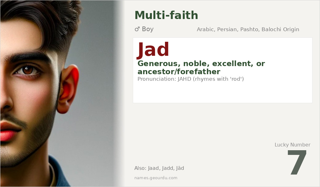 Jad Name Meaning and Details