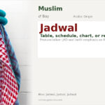 Jadwal Name Meaning and Details