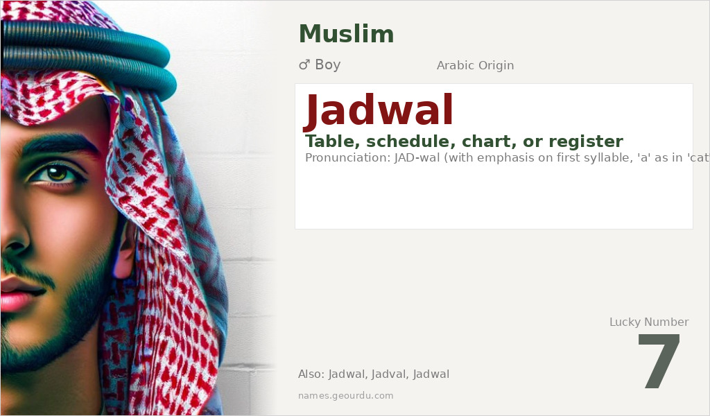 Jadwal Name Meaning and Details