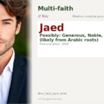 Jaed Name Meaning and Details