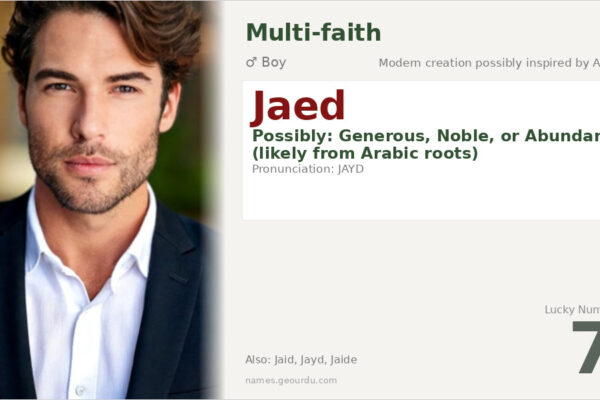 Jaed Name Meaning — Origin, Gender & Details (2025)